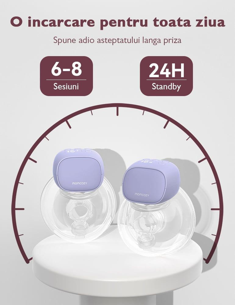 Pompa de san Momcozy Hands-free dubla S9 Pro Pink [2]
