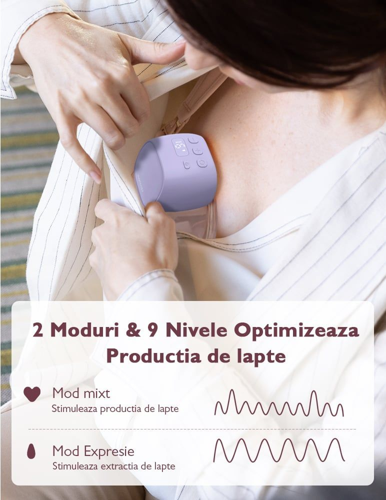Pompa de san Momcozy Hands-free dubla S9 Pro Pink [3]