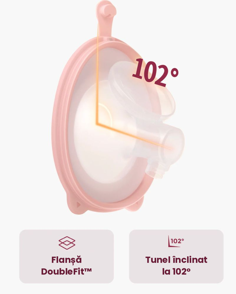 Pompa de san Momcozy Hands-free dubla V2 Pro [4]