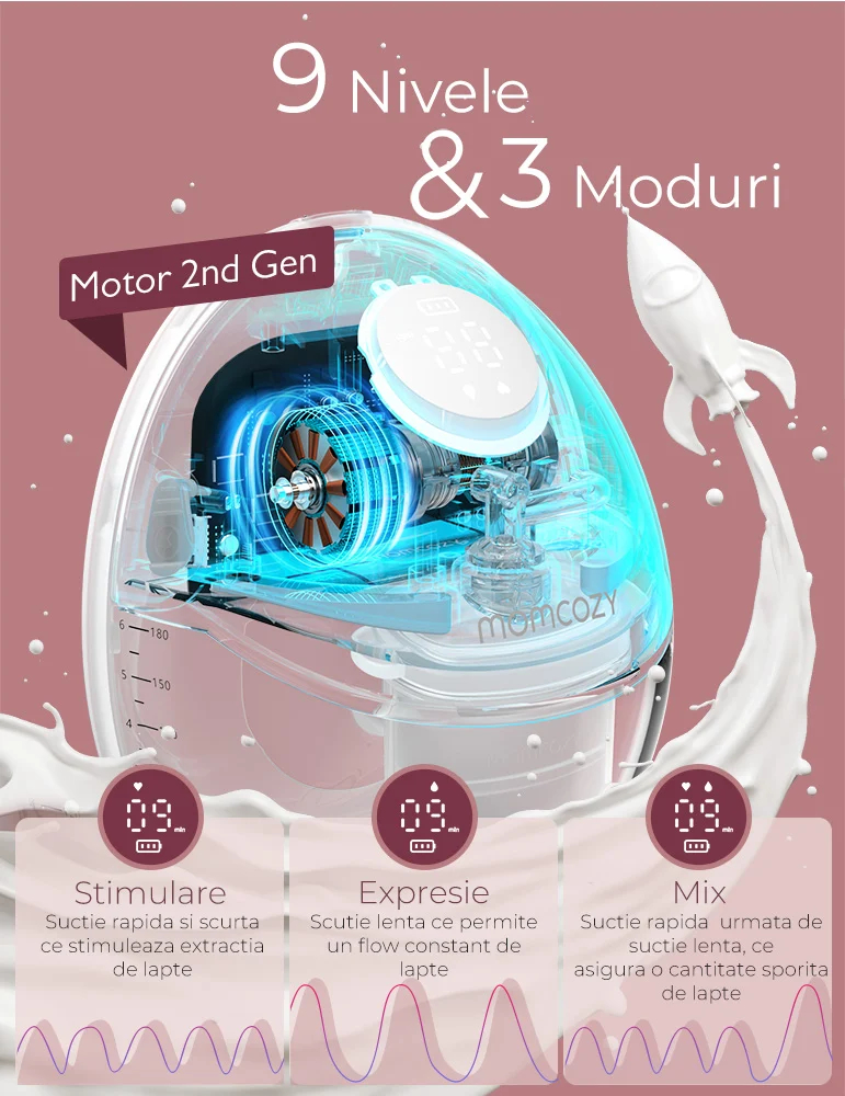 Pompa de san Momcozy Hands-free M6 Red [2]