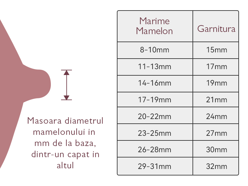 Pompa de san Momcozy Hands-free S9 Pro Grey [16]