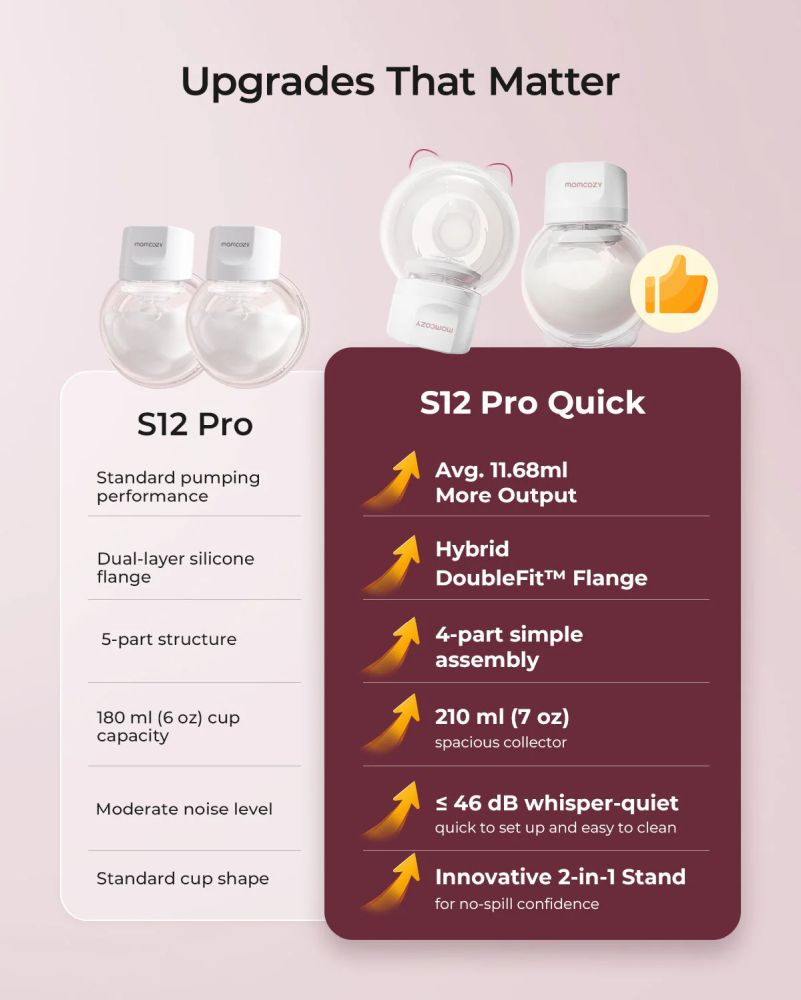 Pompa de san Momcozy Hands-free S12 Pro Roz [7]