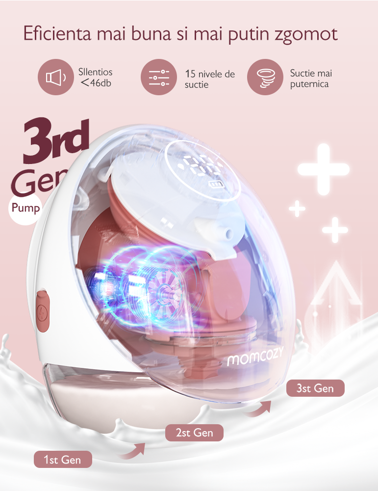 Pompa de san Momcozy Hands-free dubla M9 Red [5]