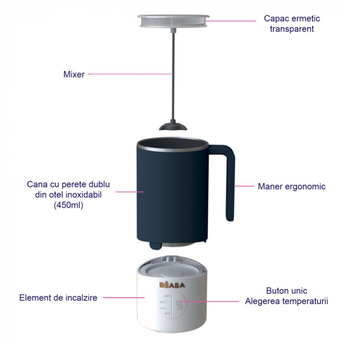 Preparator lapte Beaba Milk Prep Night Blue [7]
