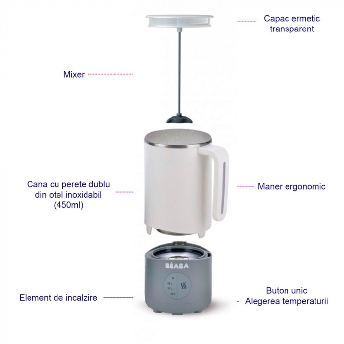 Preparator lapte Beaba Milk Prep White/Grey [10]