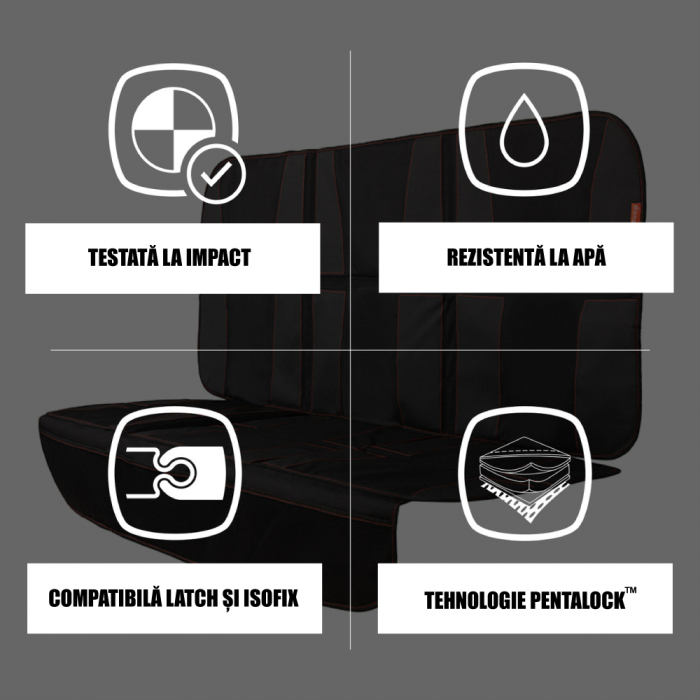 Protectie bancheta Diono Ultra Mat XXXL Black - Resigilat [3]