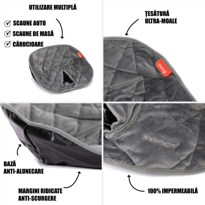 Protectie impermeabila scaun auto Diono Ultra Dry Seat Gray [2]