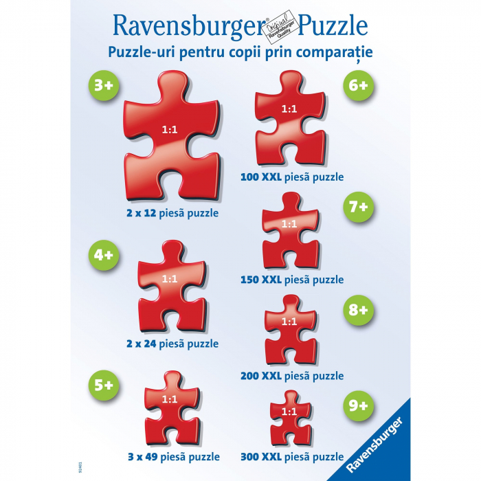 Puzzle Cenusareasa Si Dovleacul Fermecat, 100 Piese [3]