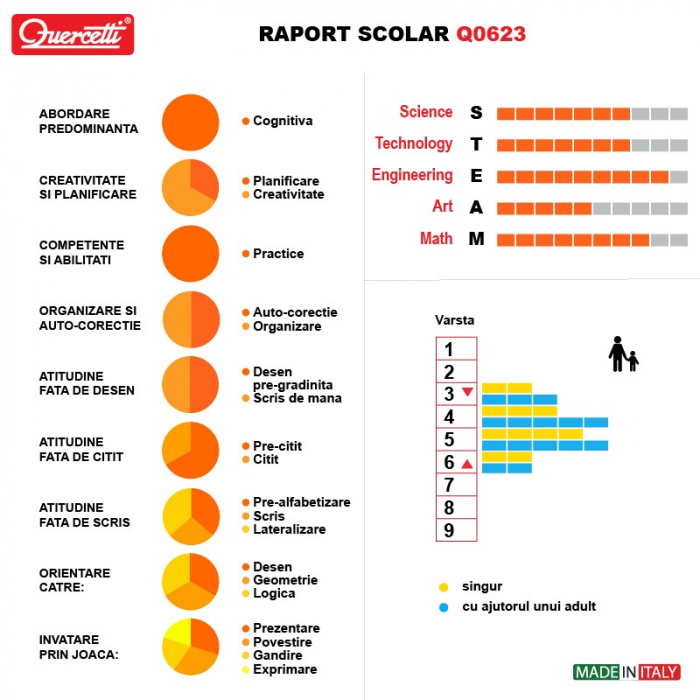 Quercetti Puzzle magnetic Montessori [6]