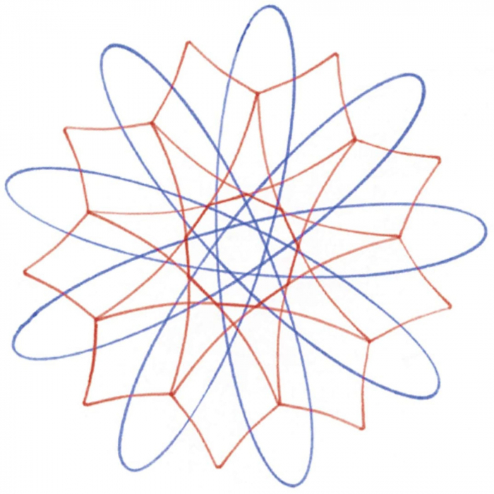 Ravensburger - Set Creatie Mini Spirale - Turcoaz [5]