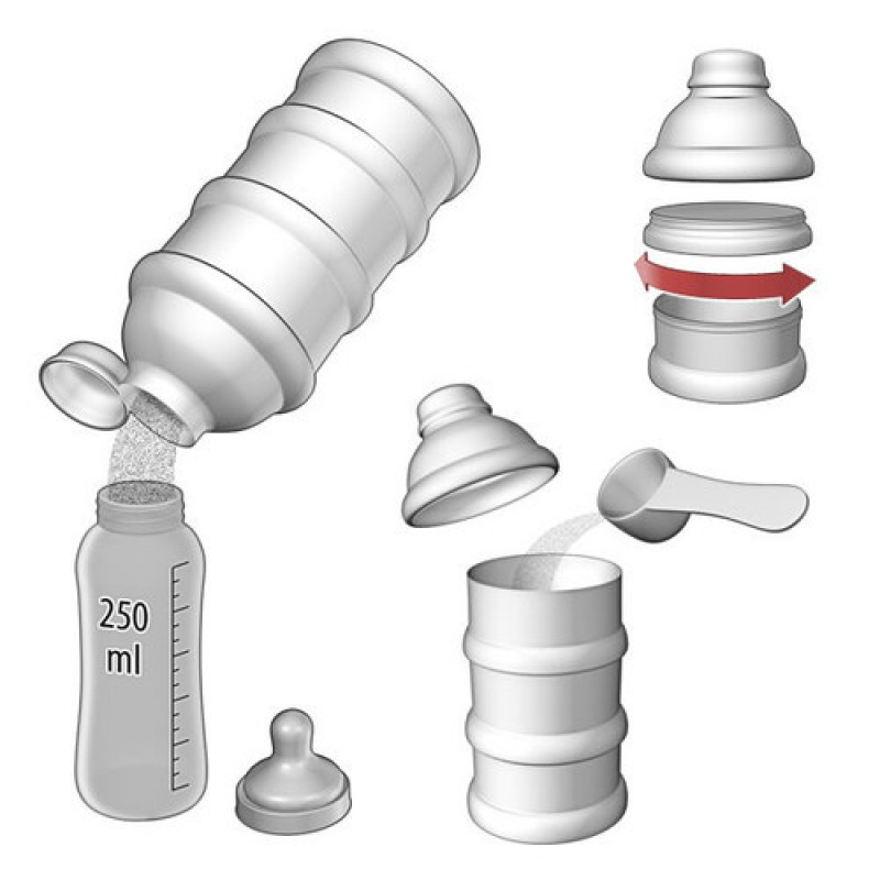 Recipient lapte praf Beaba Neon [5]