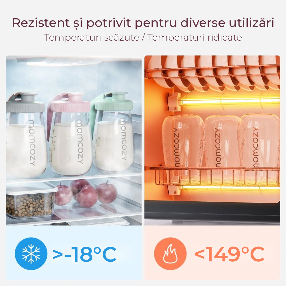 Recipient sticla pentru depozitare lapte Momcozy 946 ml [7]