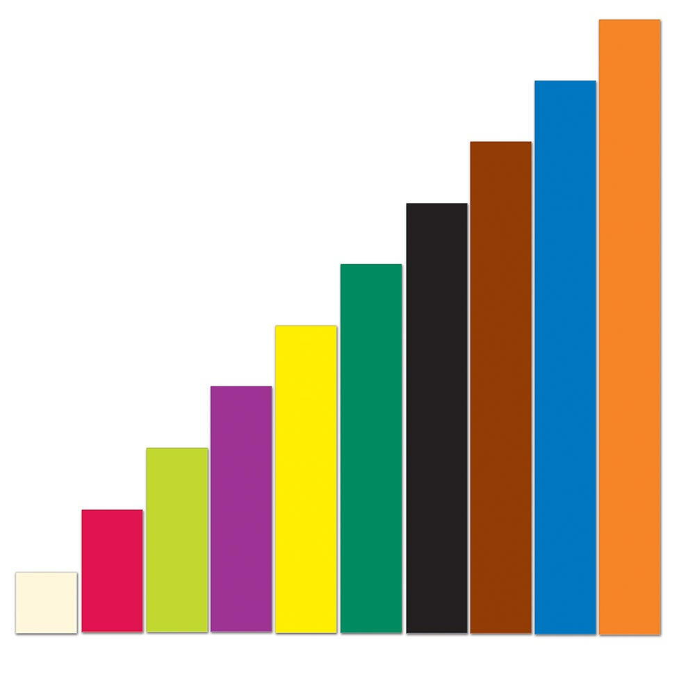 Riglete gigant Cuisenaire   Rods