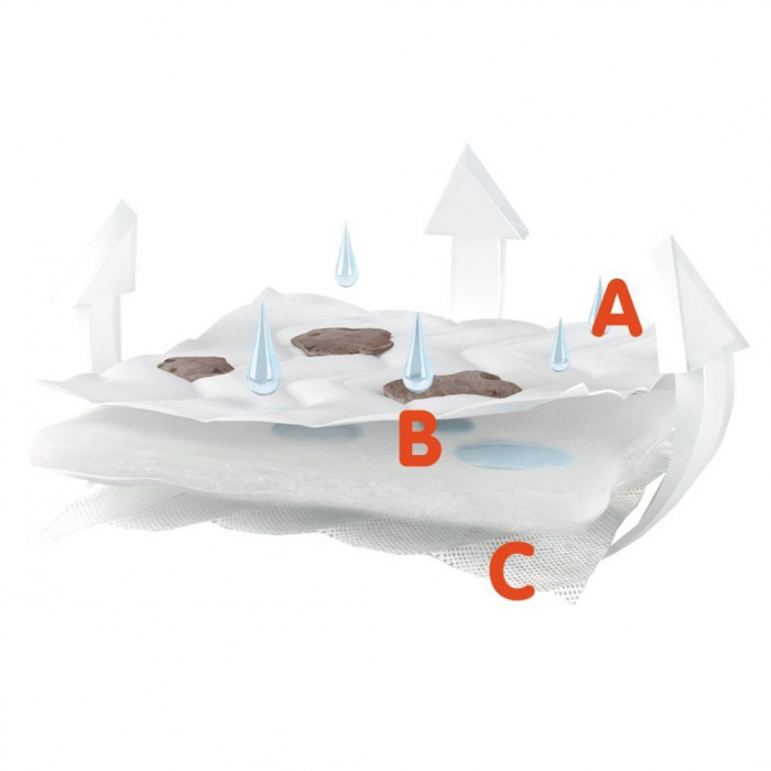 Saltea Fiki Miki Latex Spuma Poliuretanica Odeo+ 120/60/11cm - Resigilat [2]