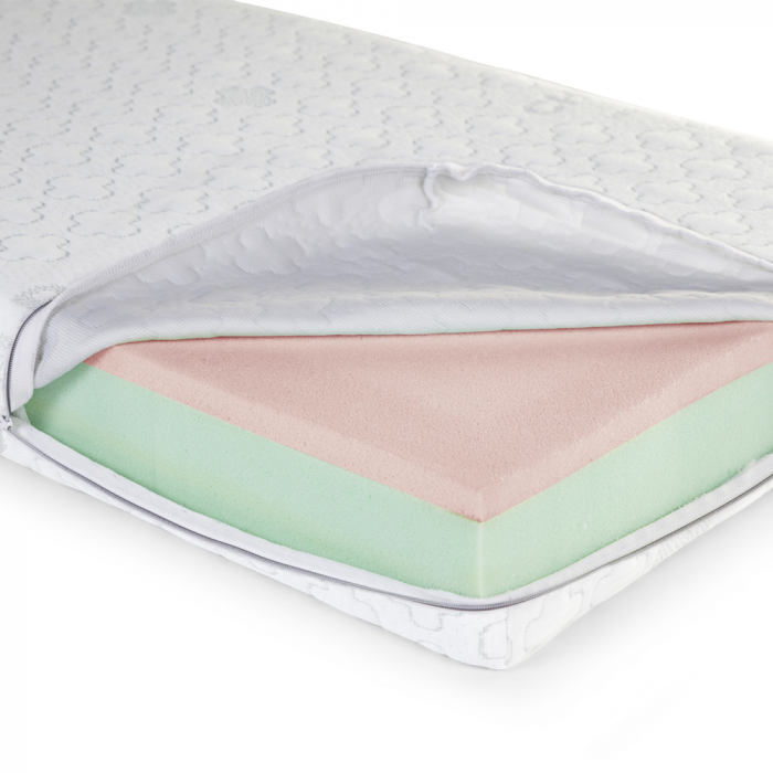 Saltea Medicala Antistatica Childhome Safe Sleeper 60x120x12 cm [2]