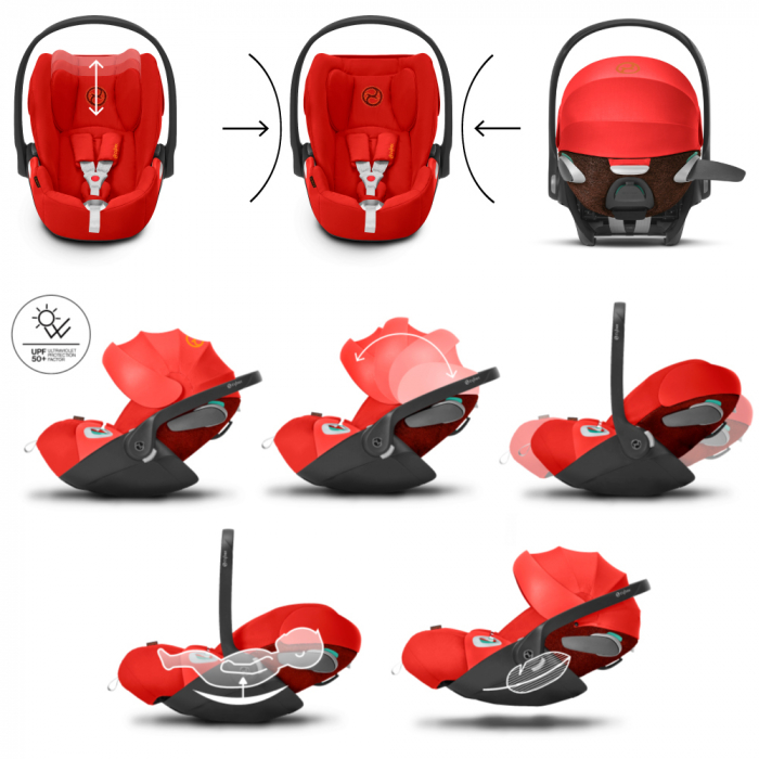 Scoica auto Cybex Cloud Z2 i-Size Autumn Gold-Resigilat [5]