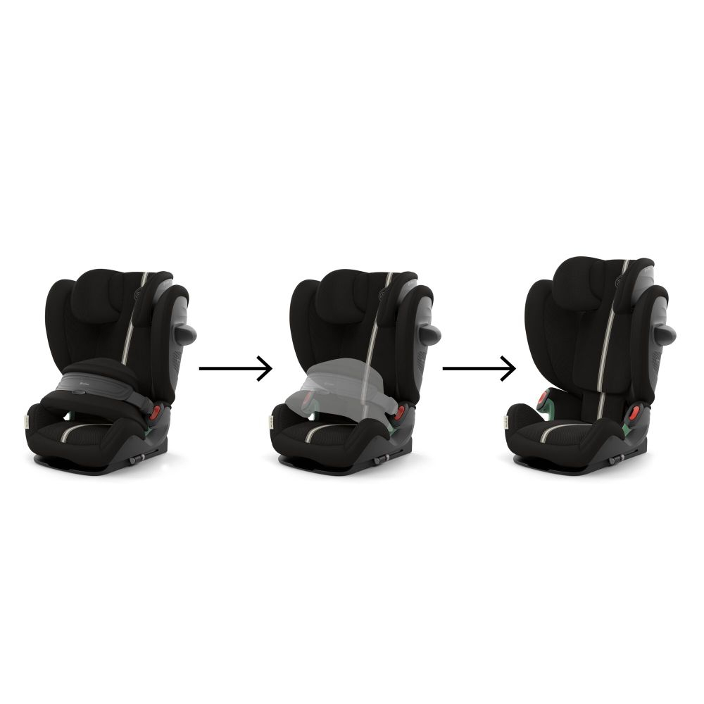 Scaun auto Cybex Pallas G3 Plus Moon Black [2]