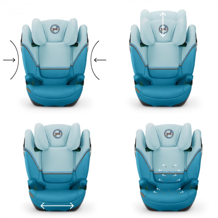 Scaun auto Cybex Solution S2 i-Fix Beach Blue [5]