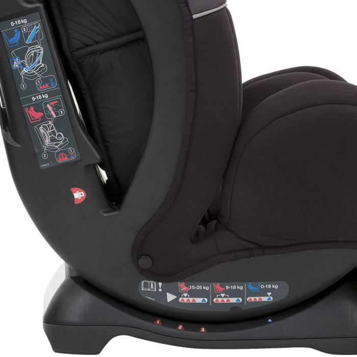 Scaun auto Graco 0-25 Kg Enhance Black Grey [5]