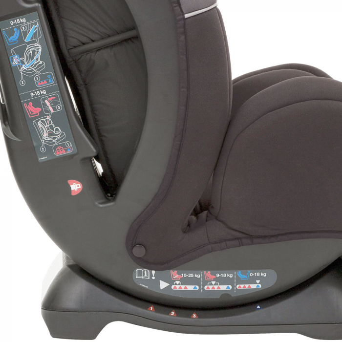 Scaun auto Graco 0-25 Kg Enhance Iron [5]