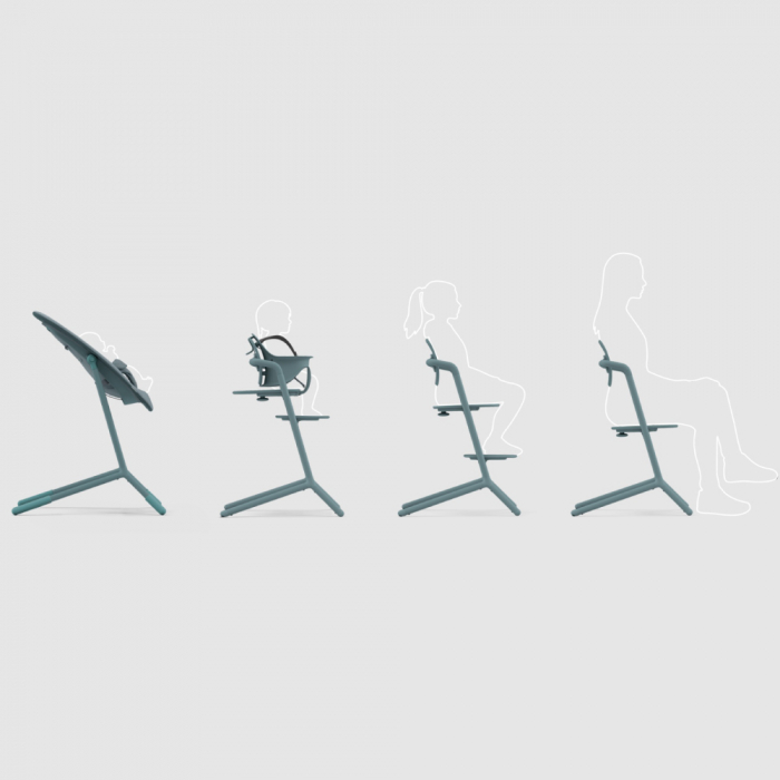 Scaun Cybex LEMO 4 in 1 Stone Blue - Resigilat [8]