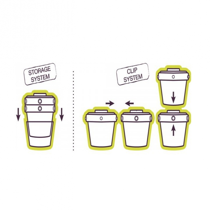 Set Beaba 6 recipiente hrana 200ml roz [3]