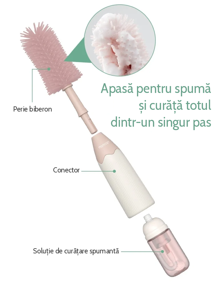 Set curatare biberoane Momcozy cu spuma 360 Push-Press Pink [3]