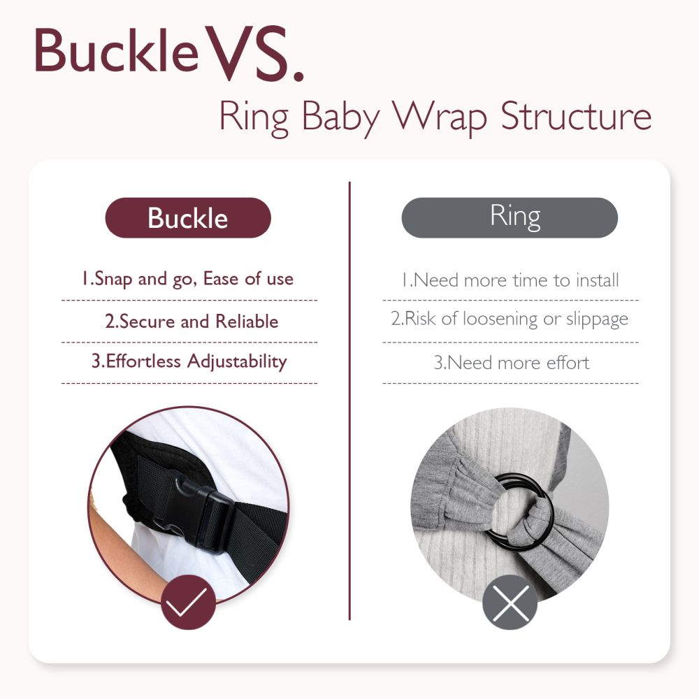 Sistem de purtare Momcozy tip wrap Black [7]