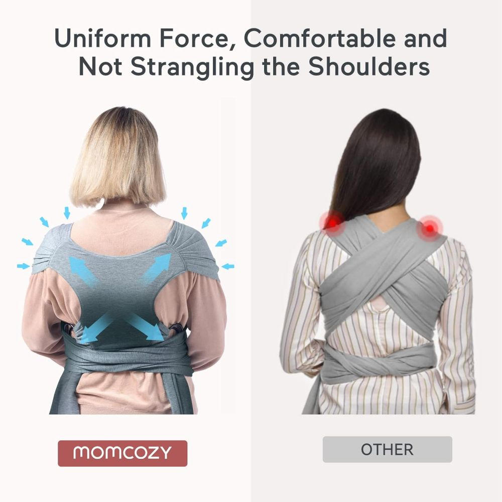 Sistem de purtare Momcozy tip wrap Blue [5]