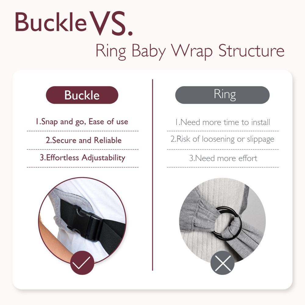 Sistem de purtare Momcozy tip wrap Grey [3]