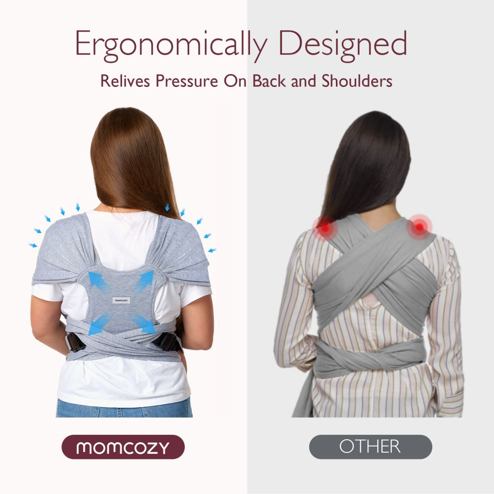 Sistem de purtare Momcozy tip wrap Grey [6]