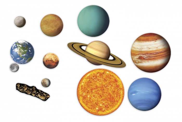 Sistem solar magnetic [2]