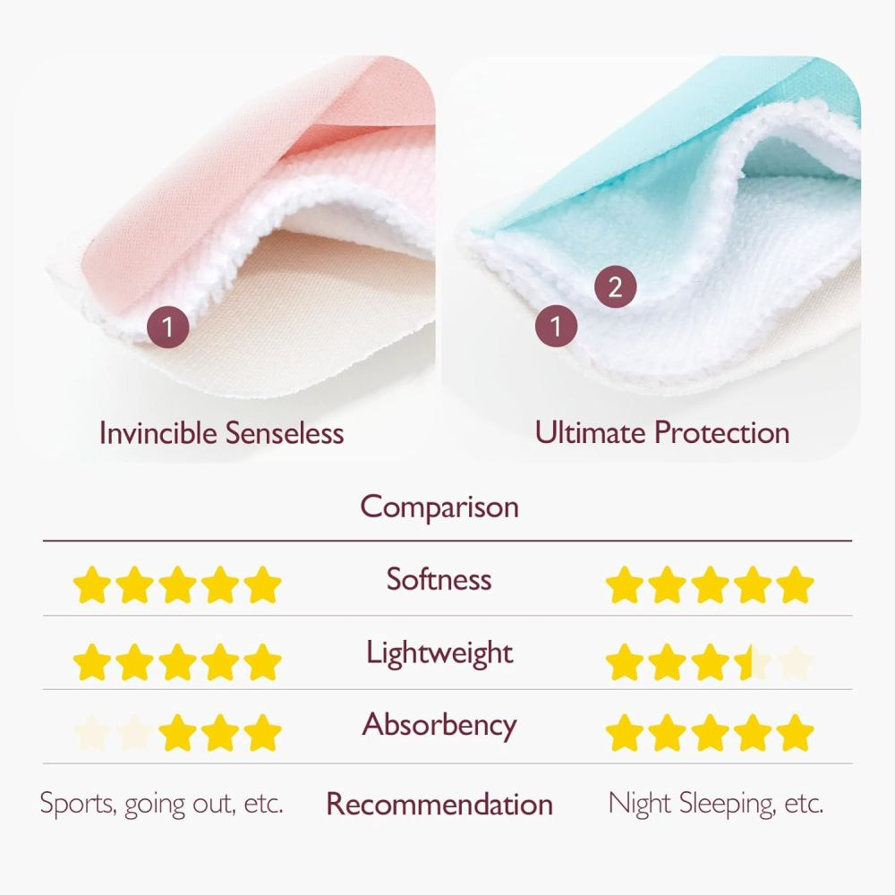 Tampoane reutilizabile pentru san Momcozy subtiri 6 buc [2]