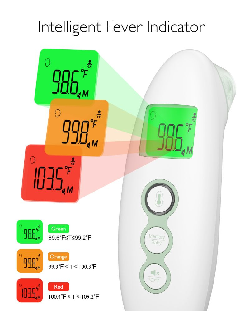 Termometru digital fara contact Momcozy [8]