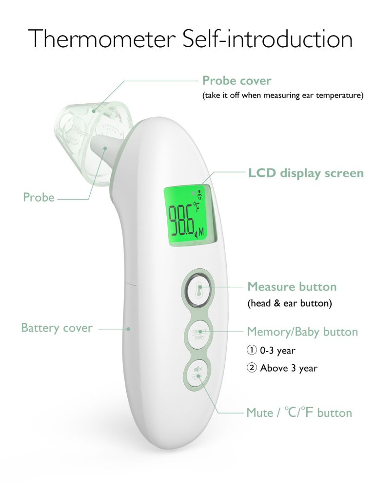 Termometru digital fara contact Momcozy [5]