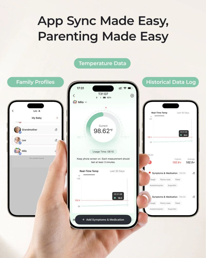 Termometru smart pentru bebelusi Momcozy T31 cu aplicatie [5]