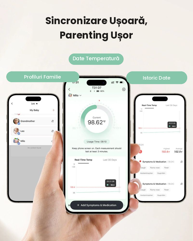 Termometru smart pentru bebelusi Momcozy T31 cu aplicatie [5]
