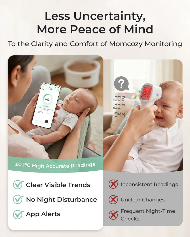 Termometru smart pentru bebelusi Momcozy T31 cu aplicatie [6]