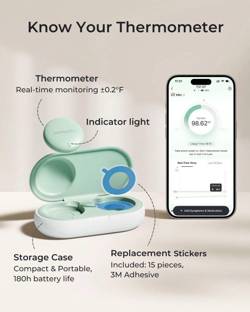 Termometru smart pentru bebelusi Momcozy T31 cu aplicatie [4]