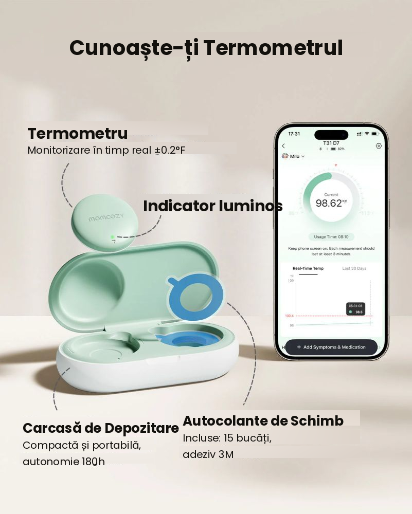 Termometru smart pentru bebelusi Momcozy T31 cu aplicatie [4]