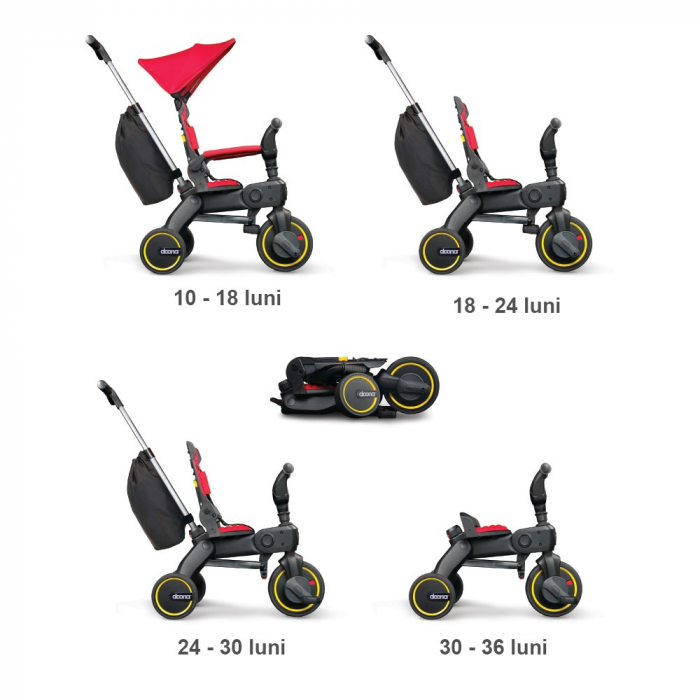 Tricicleta Pliabila Doona Liki Trike S3 Flame Red [5]