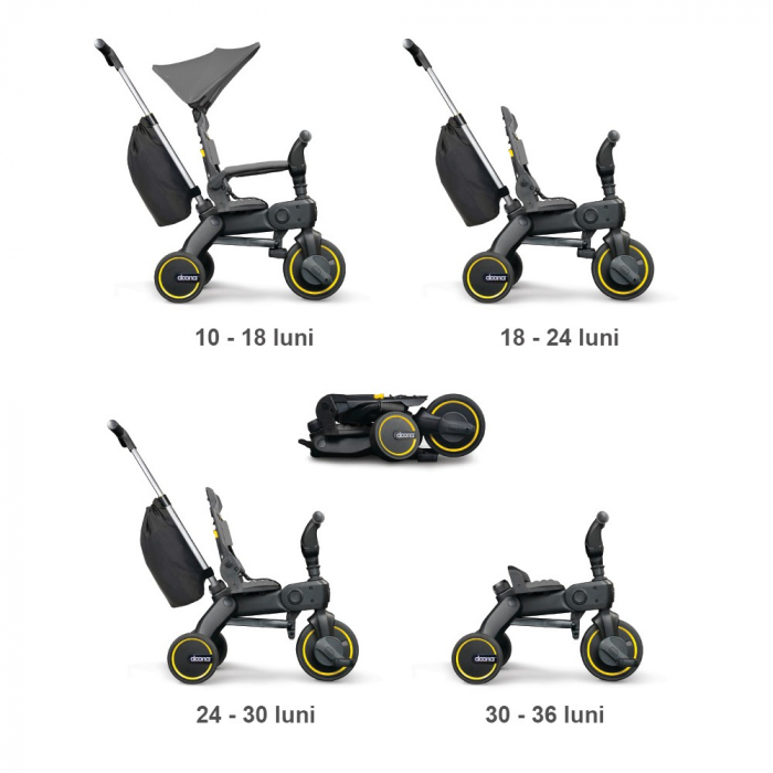 Tricicleta Pliabila Doona Liki Trike S3 Grey Hound [2]