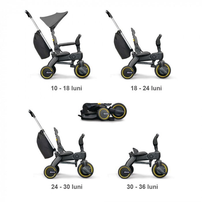Tricicleta Doona Liki Trike S5 Nitro Black [5]
