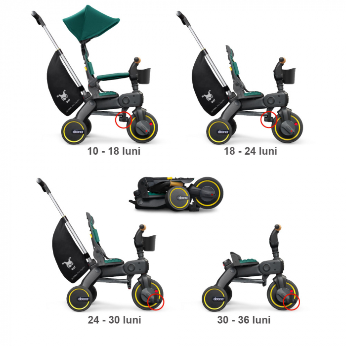 Tricicleta Doona Liki Trike S5 Racing Green-Resigilat [3]