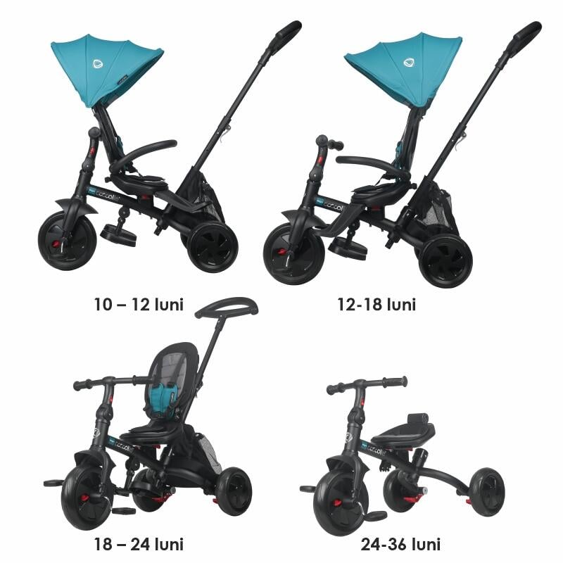 Tricicleta multifunctionala Coccolle Alegra Turquoise tide [13]