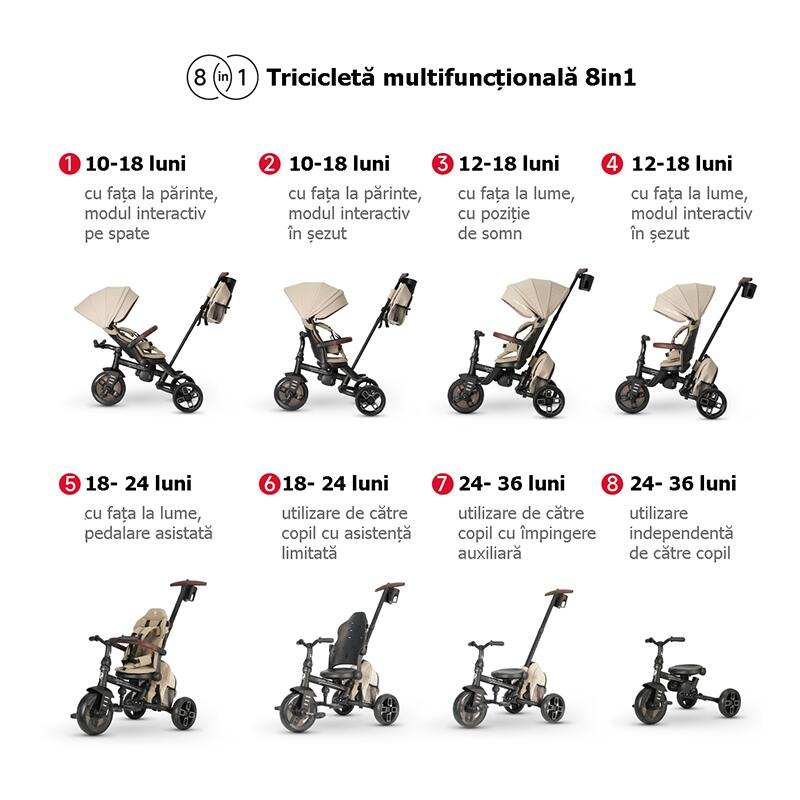 Tricicleta ultrapliabila Qplay Comfo Max Bej [13]