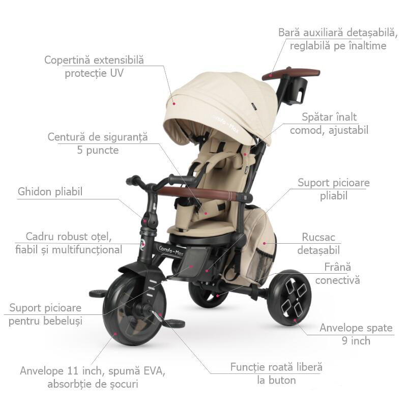 Tricicleta ultrapliabila Qplay Comfo Max Bej [11]