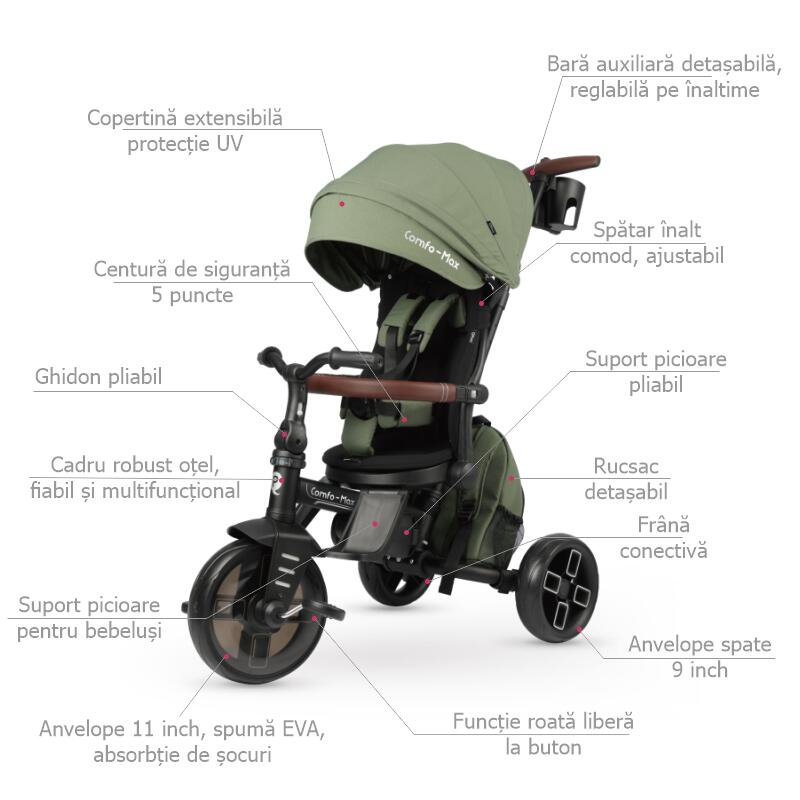 Tricicleta ultrapliabila Qplay Comfo Max Verde [11]