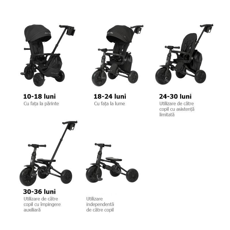 Tricicleta ultrapliabila Qplay Nova MAX Negru [9]