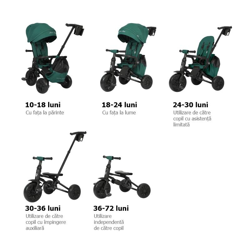 Tricicleta ultrapliabila Qplay Nova MAX Verde [9]